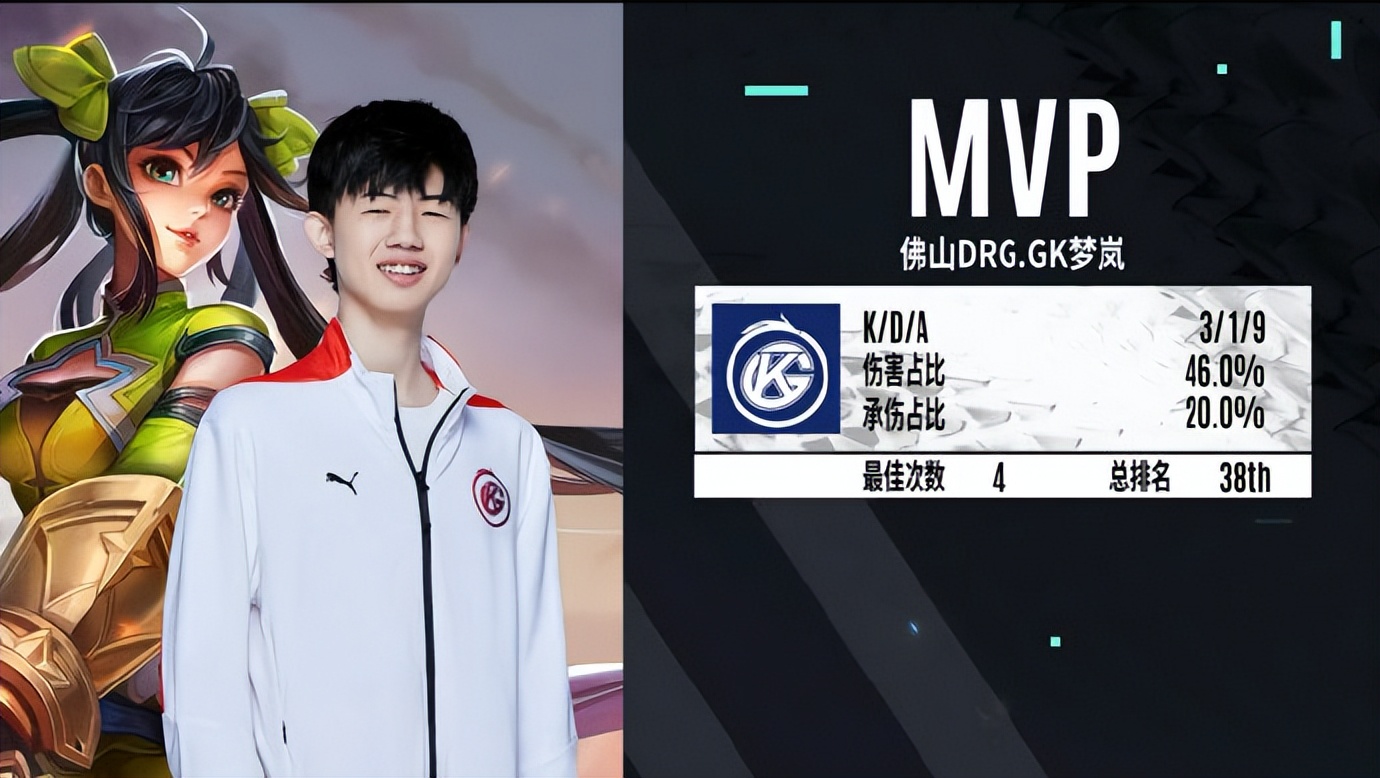 estar巅峰时期的压制,大魔王estar陨落