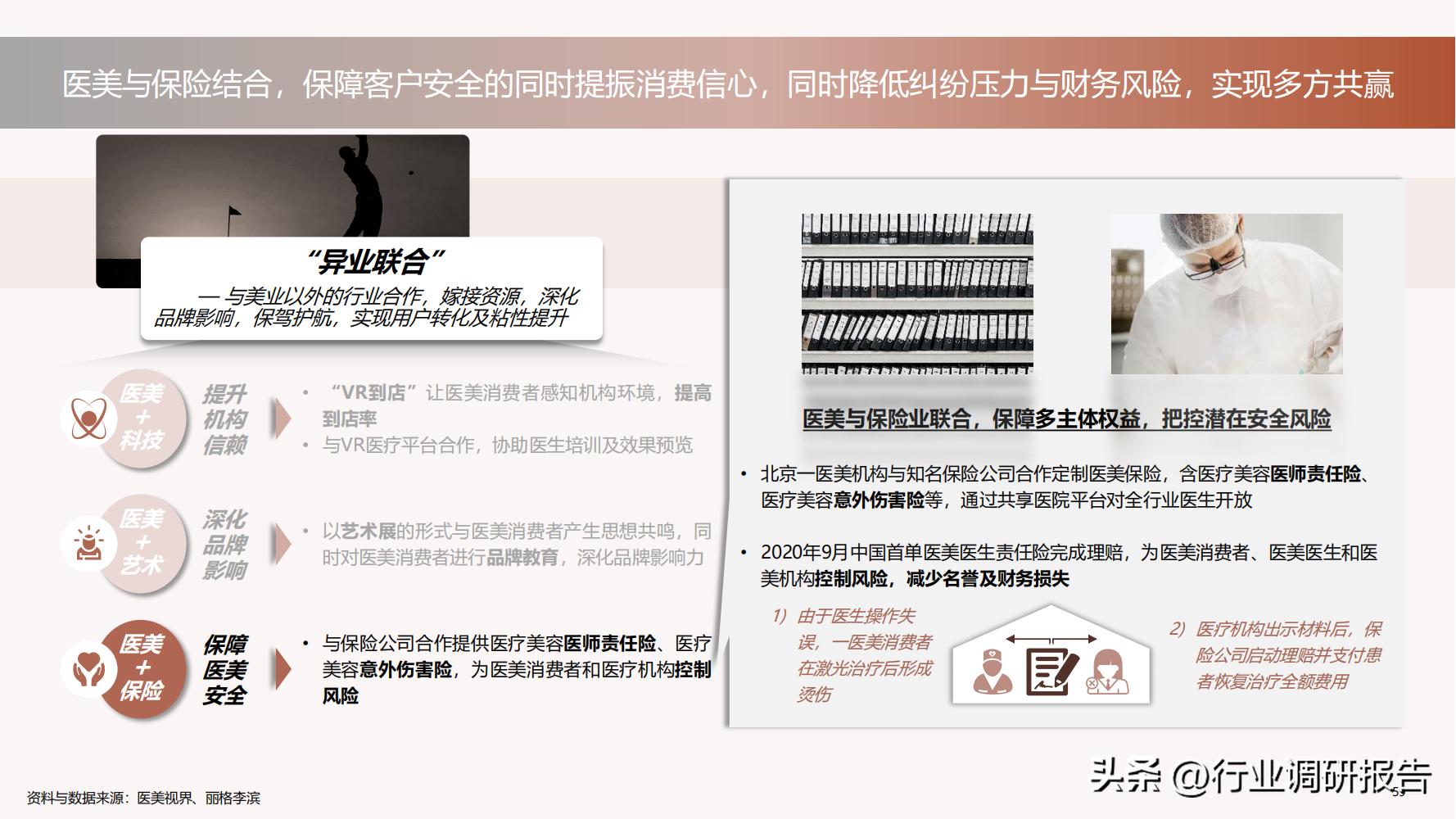 深度分析医美行业,未来10年医美行业