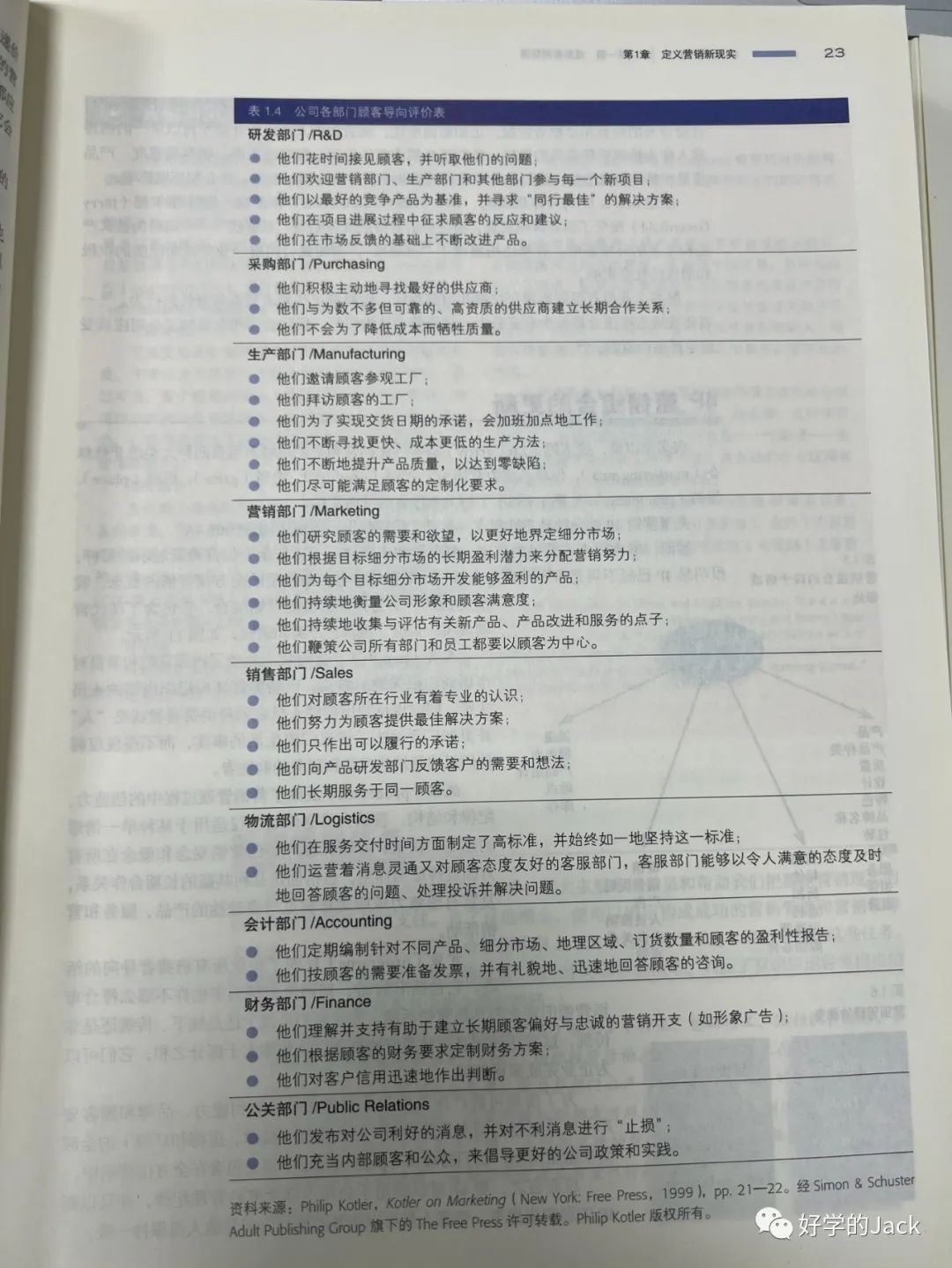 跨境电商是如何运营的书,如何做跨境电商入门书籍