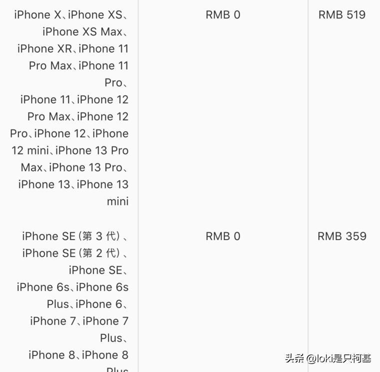 手机维修行业前景,为什么手机维修行业越来越难做