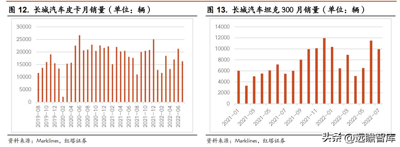 吉姆尼天铭tmax6000绞盘,天铭绞盘12500磅多少钱