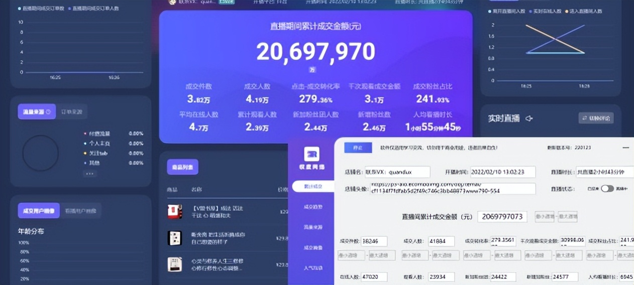 抖店拿什么分析数据,抖店实时分析