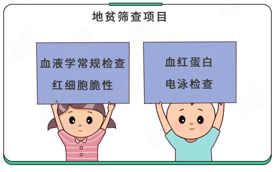 70岁老人为救孙女每天扛20吨草料,20岁才发现地贫还能治吗