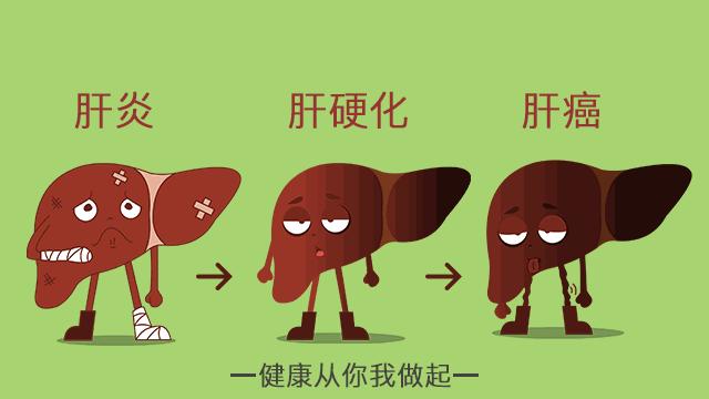 护肝最好的中成药治疗肝硬化,护肝促肝细胞再生