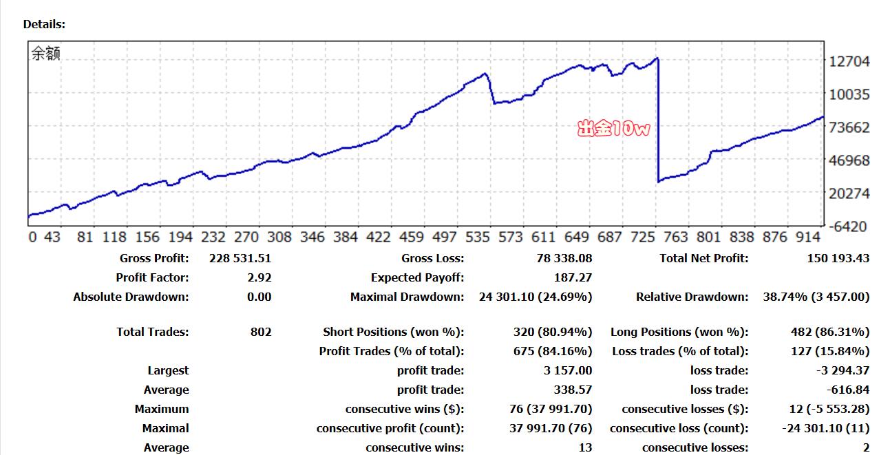 杠杆炒股心得分享文案图片,股票交易心得100条手法