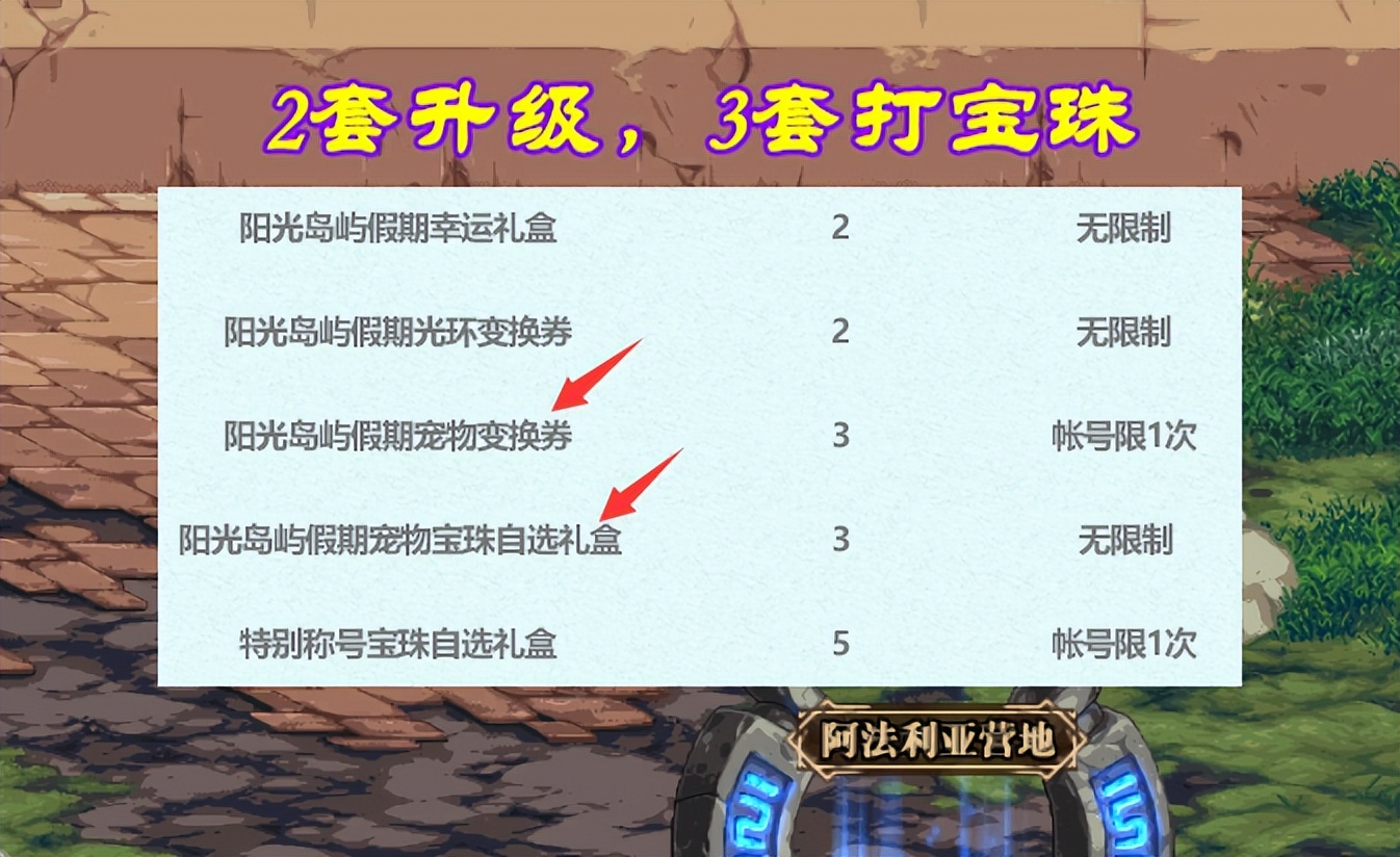 dnf夏日套怎么单买,dnf从夏日套开始打造