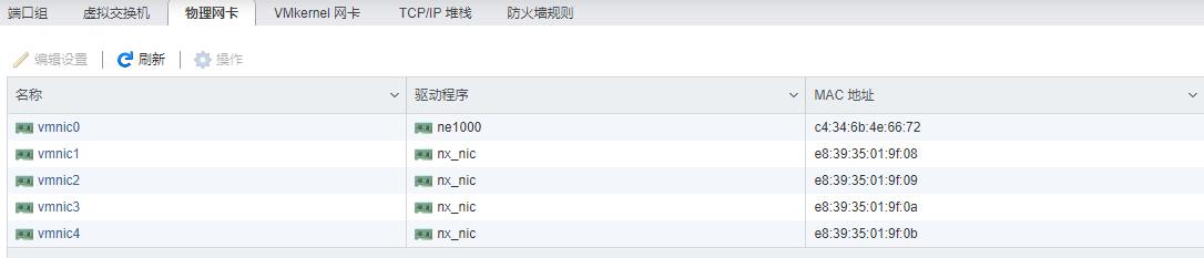 家庭服务器all_in_one教程之ESXI安装篇