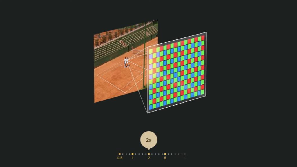 vivox90影像战略发布会,vivox90标准版影像效果