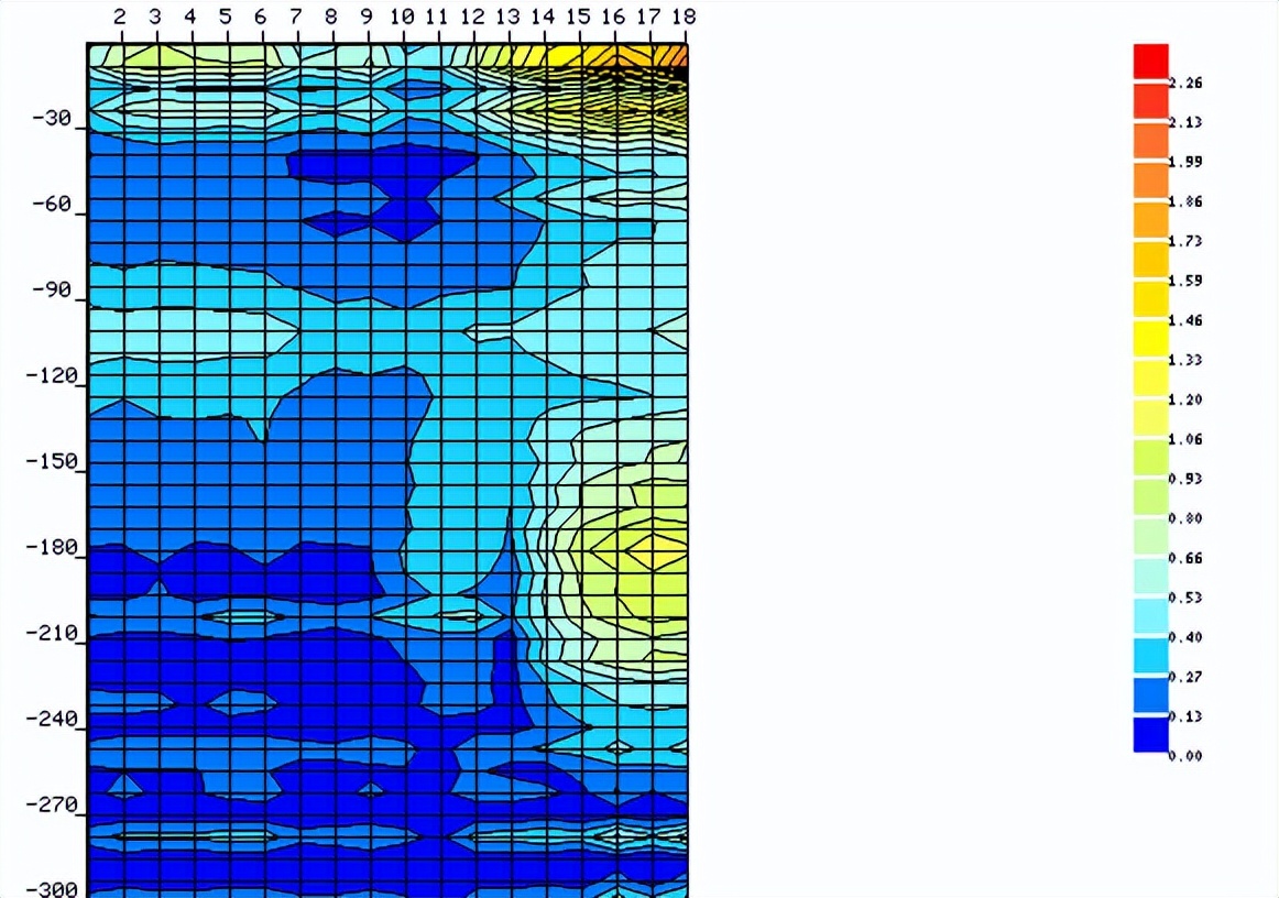 打井测水仪器却没有水,打井找水源仪器图