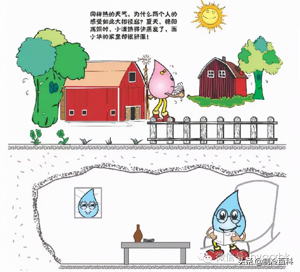 地源热泵的真实使用感受,为什么地源热泵最好