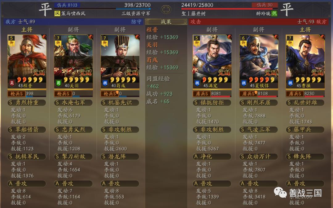 买个白板号竟连穿满红等风骑+麒麟弓,“狗官程”不是满红专属