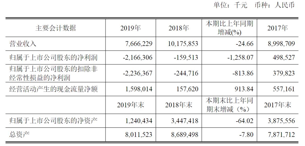 拉夏贝尔搭配,拉夏贝尔败局完整视频
