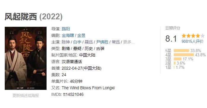 2020中国最好悬疑剧,中国最好的10部悬疑剧