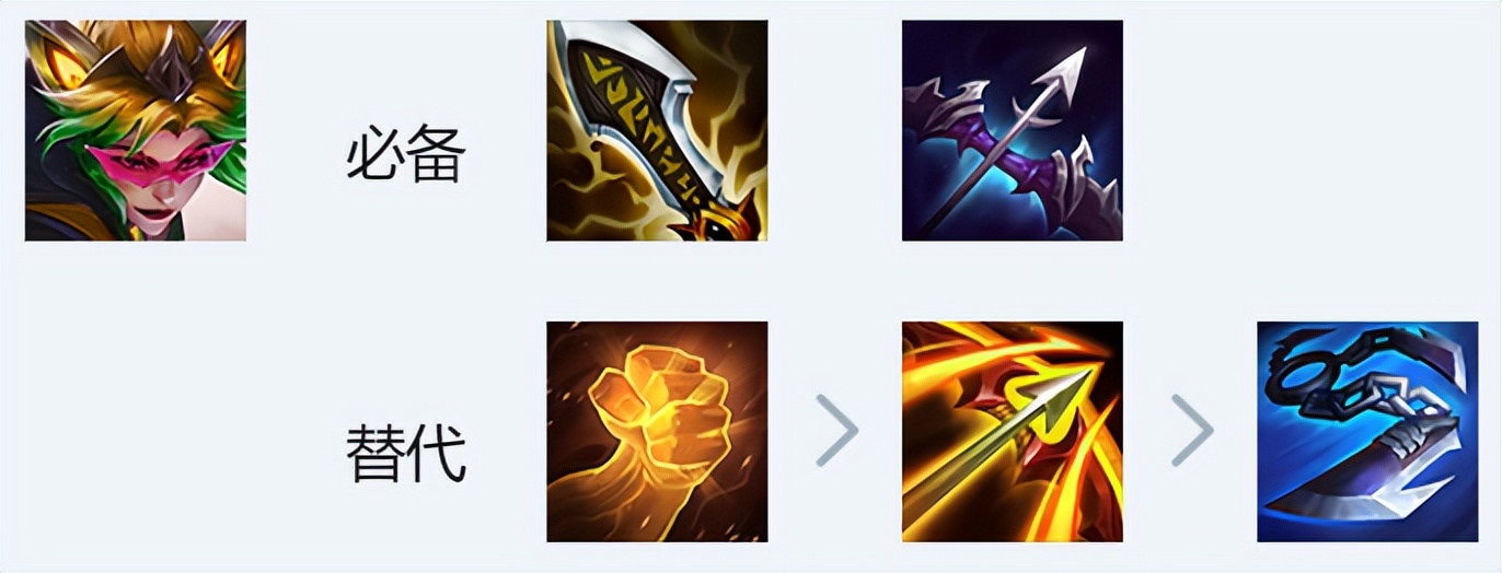 无双挑战剑姬怎么玩,无双剑姬和源计划剑姬