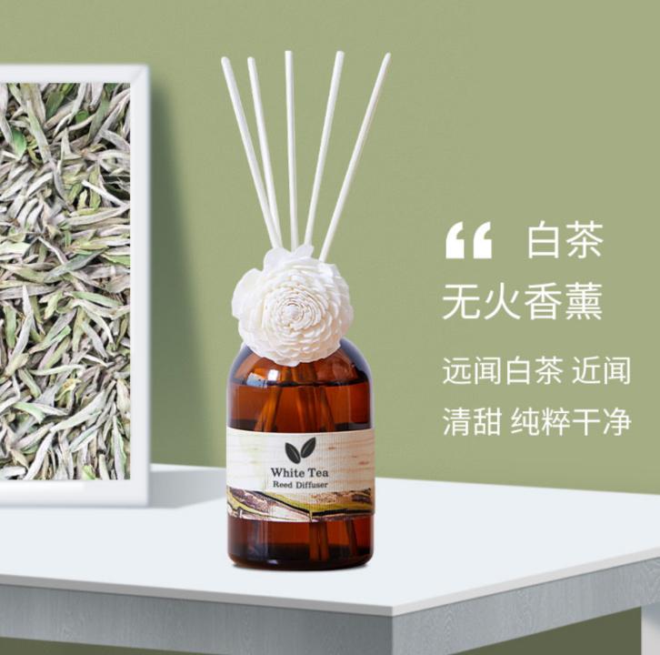 2023早春｜PHUTAWAN普达湾办公室香薰推荐