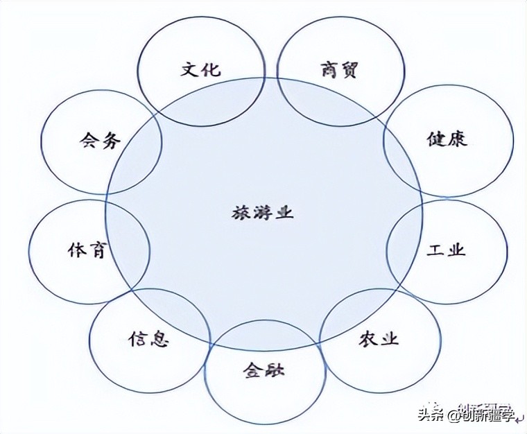 对话⑪美国归来话*疆新**之三