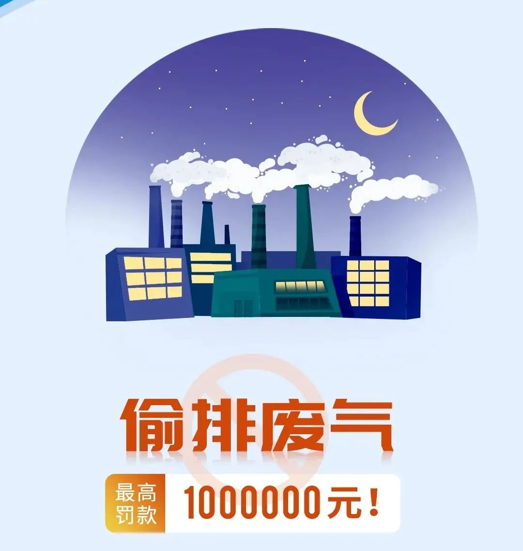 多种环境违法行为怎么处罚,普法课堂统计违法典型案例