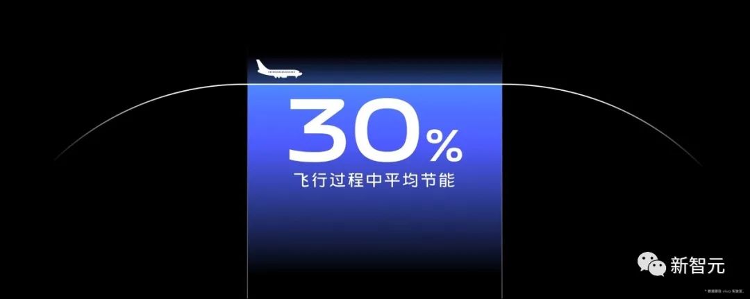 合体20个月,卷出安卓最强野兽X90!这颗国产V2,又把发哥带飞了