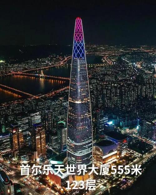 世界十大高楼城市排行榜,世界十大高楼怎么画