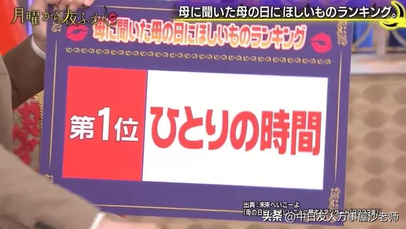 母亲节给妈妈准备一个礼物,母亲节给妈妈准备的礼物