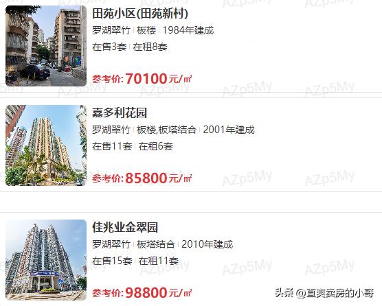 罗湖区小学排名2020完整,罗湖区小学排名2019