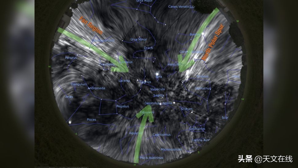 未来探索太空过程有哪些突破,最新太空探索发现