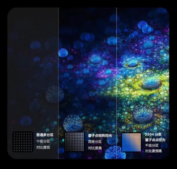 55寸画质超好的电视推荐,4000元画质最好的电视