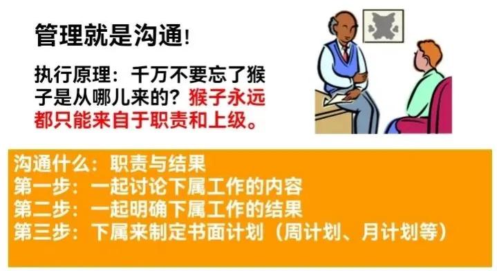 猴子管理法则,猴子管理法则案例分析