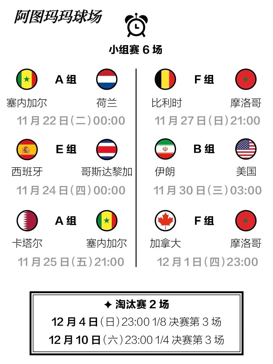 2022卡塔尔世界杯国足全部赛程,卡塔尔世界杯球场赛程表