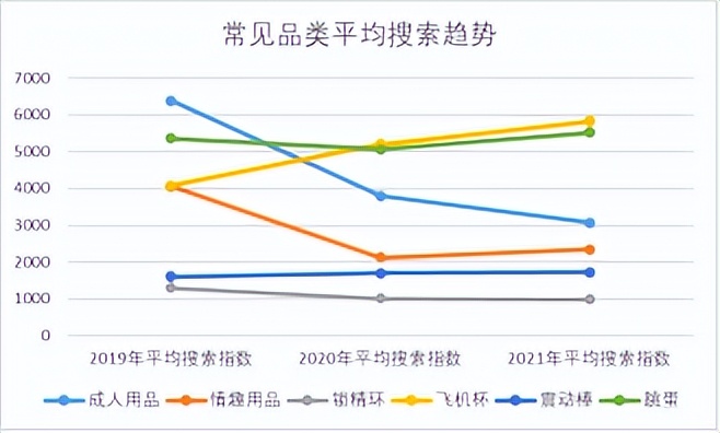 站在更高的角度来审视市场,站在更高维度看市场