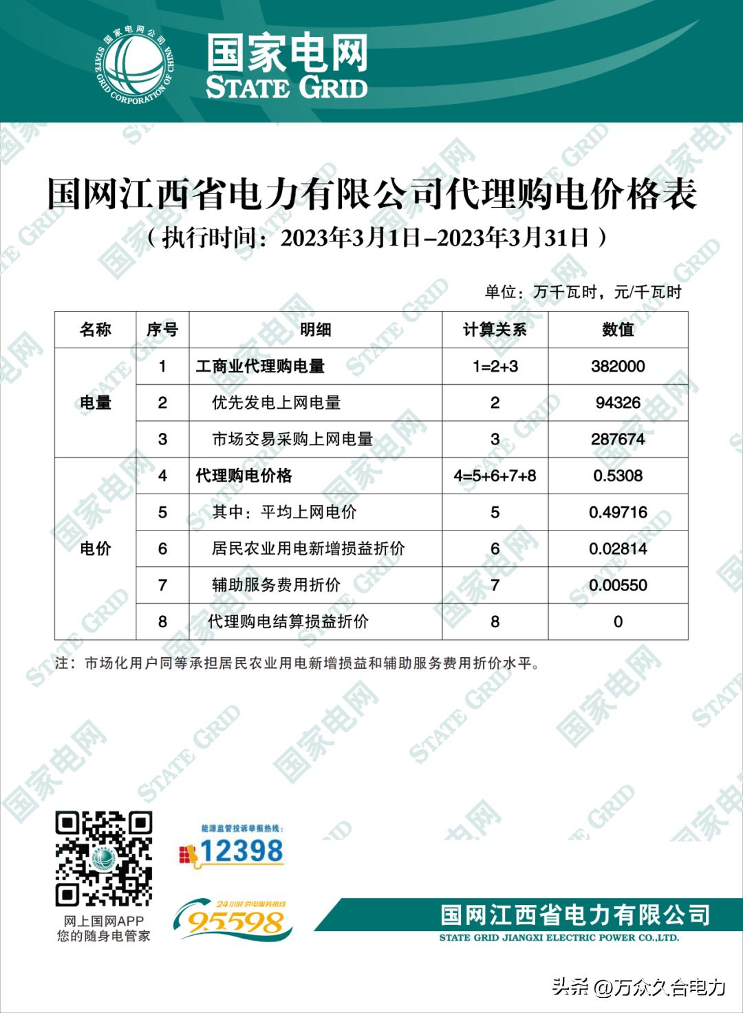 峰谷电价和阶梯电价哪个合适,峰谷电价和正常电价哪个划算