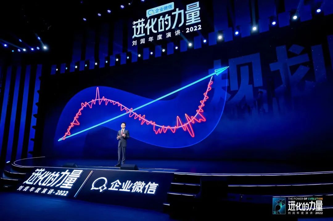 刘润2022跨年演讲进化的力量文字,进化的力量刘润年度演讲思维导图