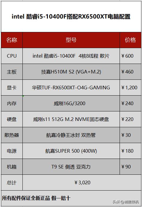 十代i510400和十代i510400f如何选择,inteli510400和inteli510400性能对比
