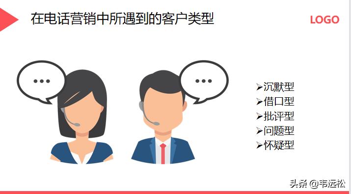 电话营销ppt入门制作教程,营销方案ppt制作教程