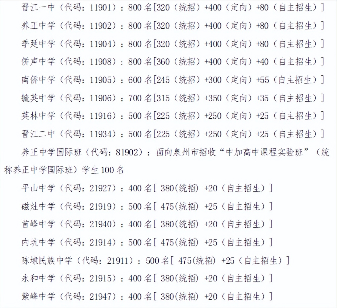 晋江2024公办学校招生要求,晋江高中招生机制