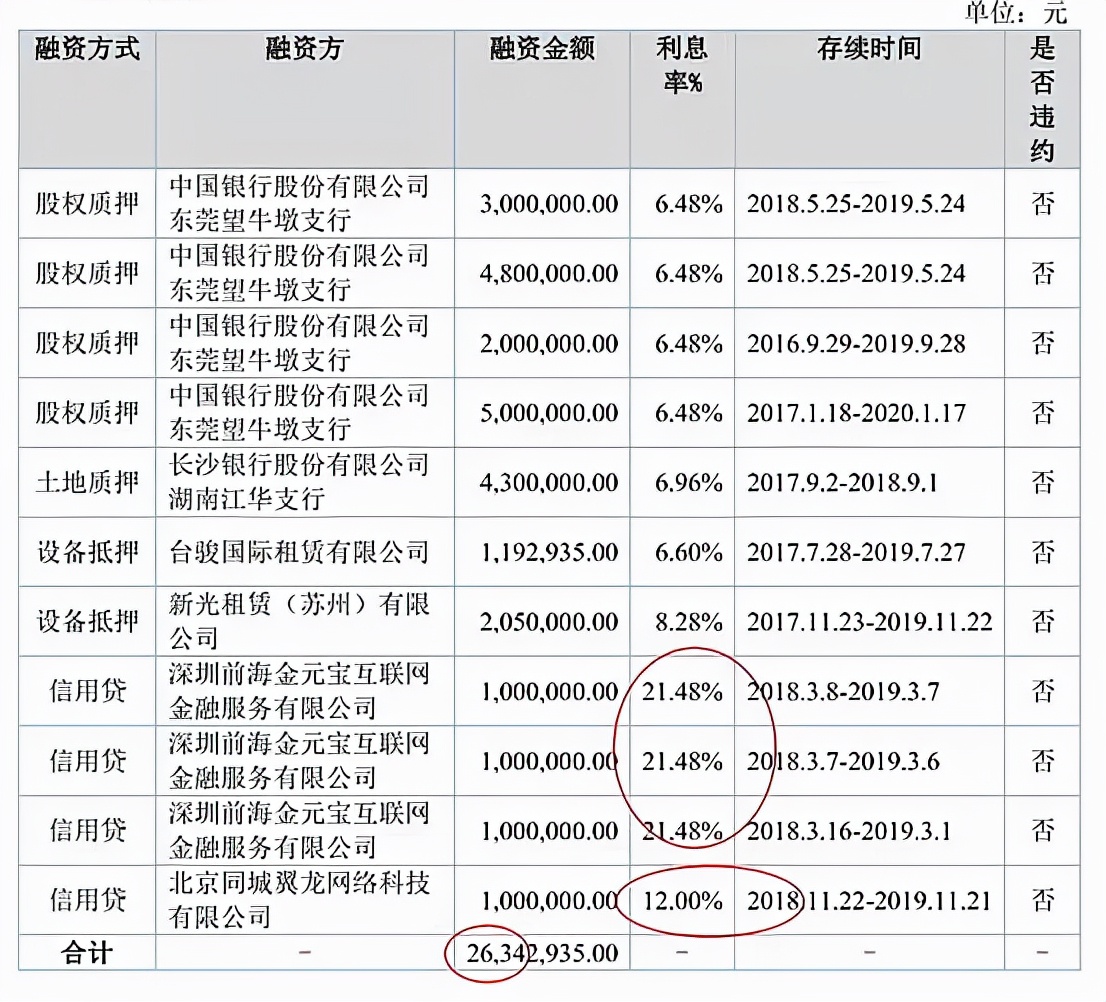 新三板的企业估值有意义吗 (新三板的最新价值分析)