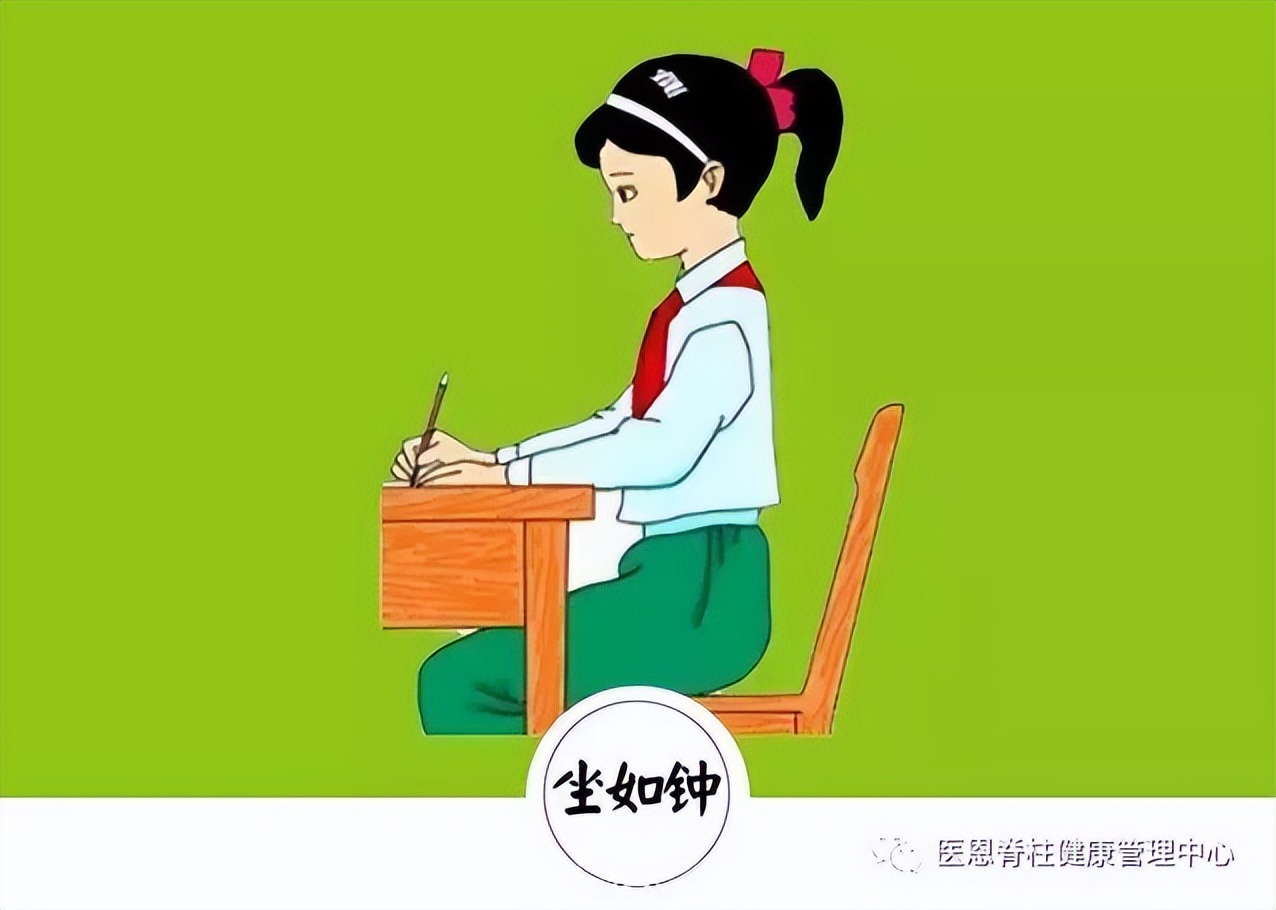 腰椎生理前凸消失是什么意思,颈椎间盘向后局限性突出