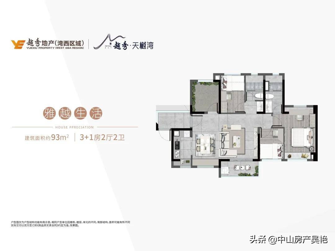 中山越秀天樾售楼部电话,中山越秀天樾湾去岐江多少距离