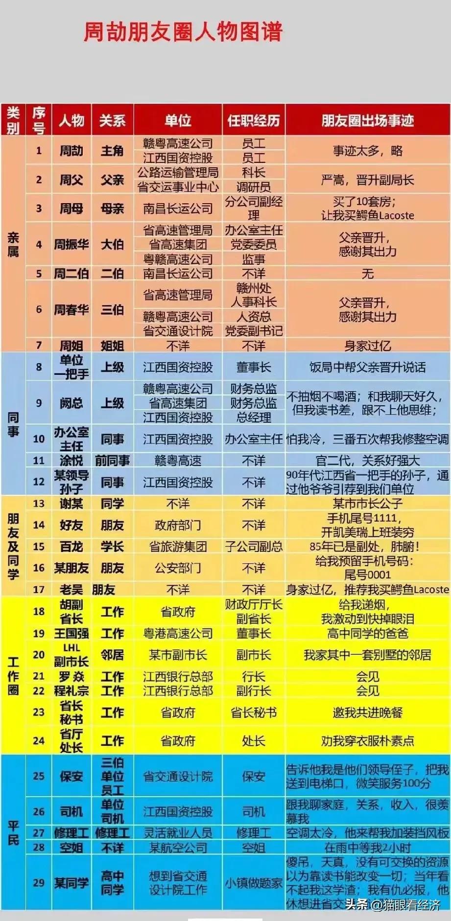 石话石说：热点事件与热点时事