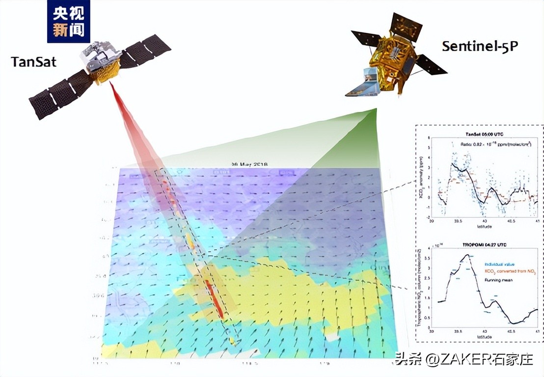 早新闻10.27|关于面向社会公开征集2023年民生实事项目的通告；国考报考指南来了！植物园秋色渐入佳境