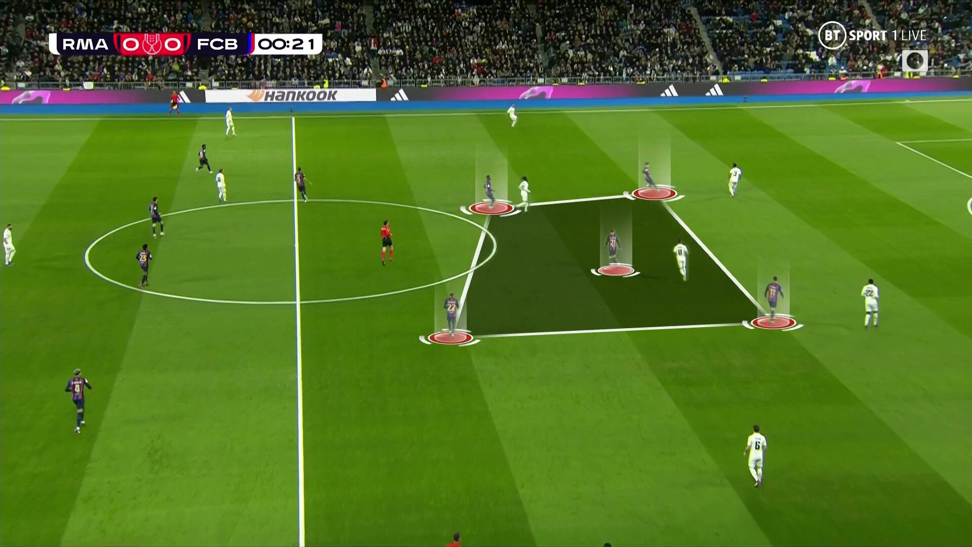 2020-2021西班牙德比皇马vs巴萨,2011国家德比皇马vs巴萨梅西踢看台