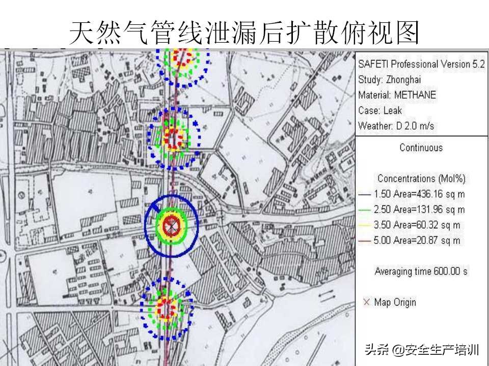 现代安全管理的核心是,安全管理的实质就是风险管理