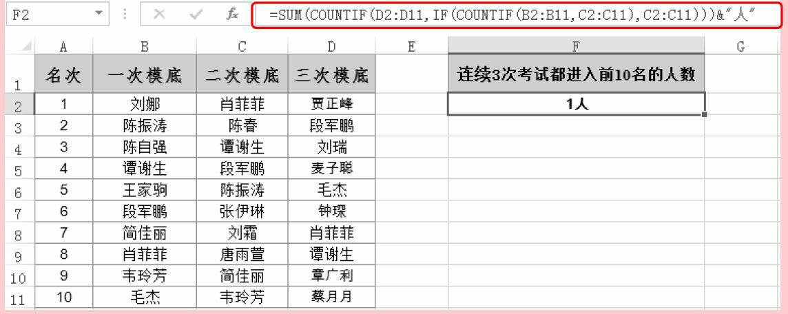 excel统计函数count,excel怎么用countif函数统计
