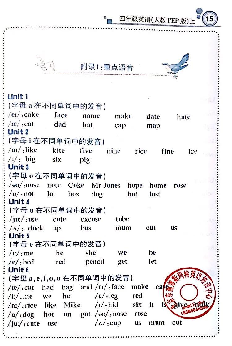 人教版四年级上册6单元及语音知识点总结，期末考试冲刺复习