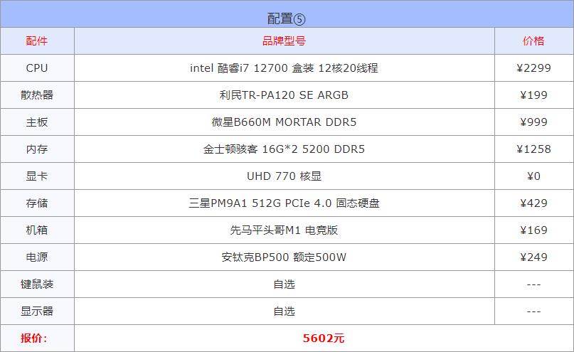 高性价比电脑配置推荐2000高颜值,2022年5月组装电脑配置清单推荐