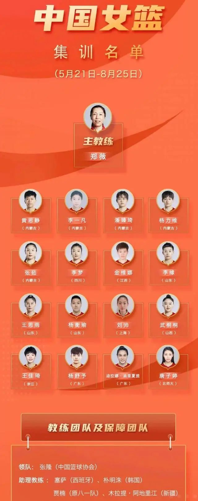 女篮一姐是小三？出轨渣男系前国家队领队，抛妻弃子拒付抚养费…