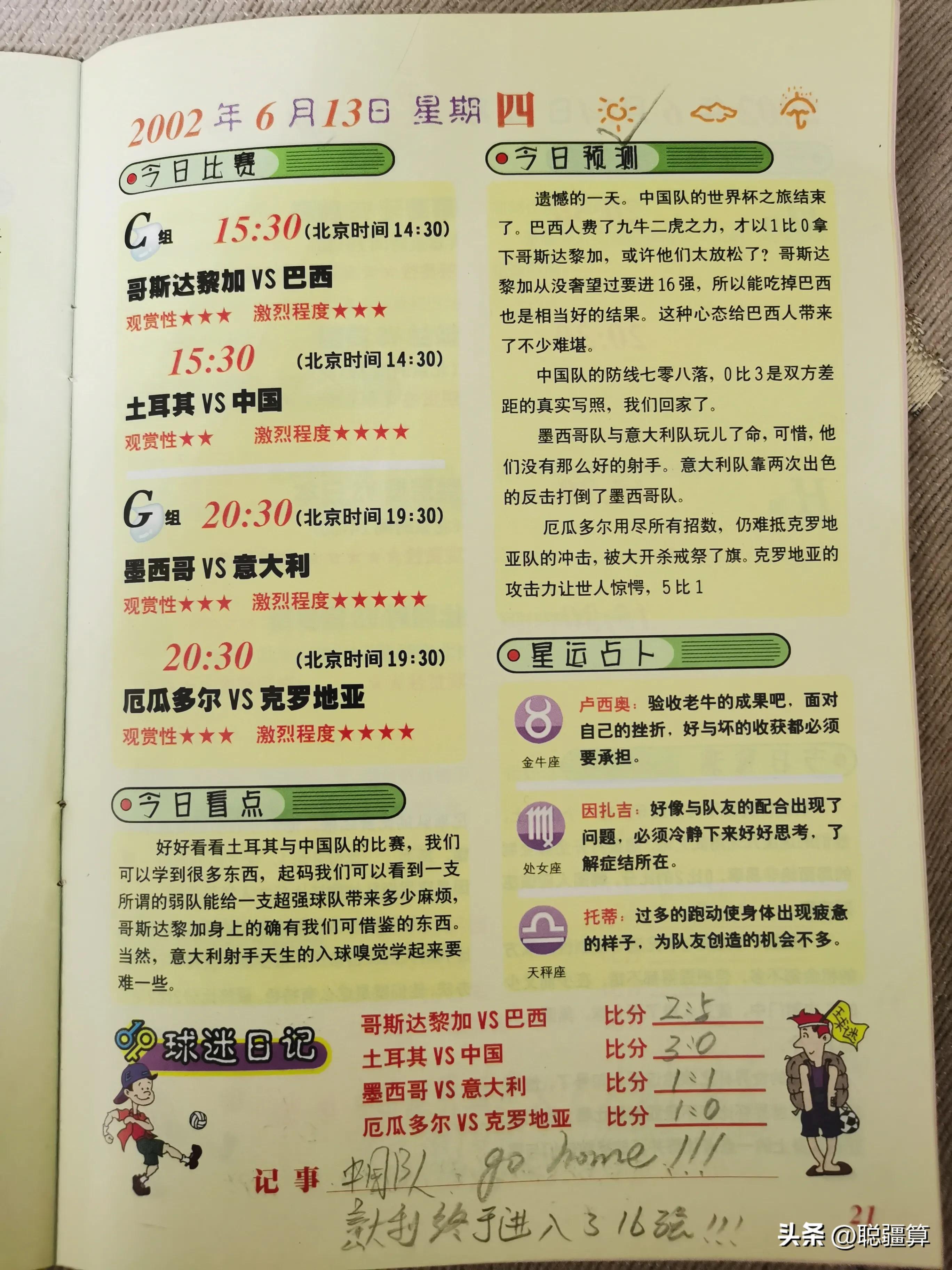 02年韩日世界杯足球之夜,中国足球2002年世界杯回忆录