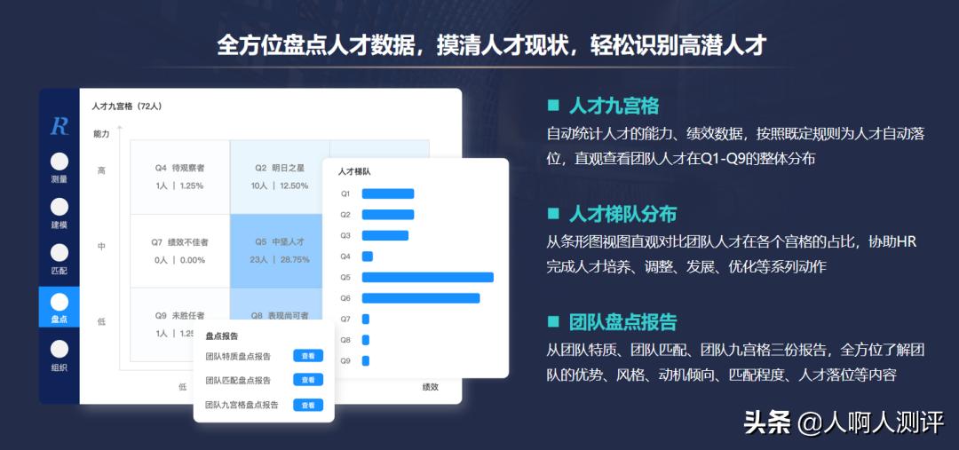 请叫我总监值得看吗,请叫我总监是不是烂片