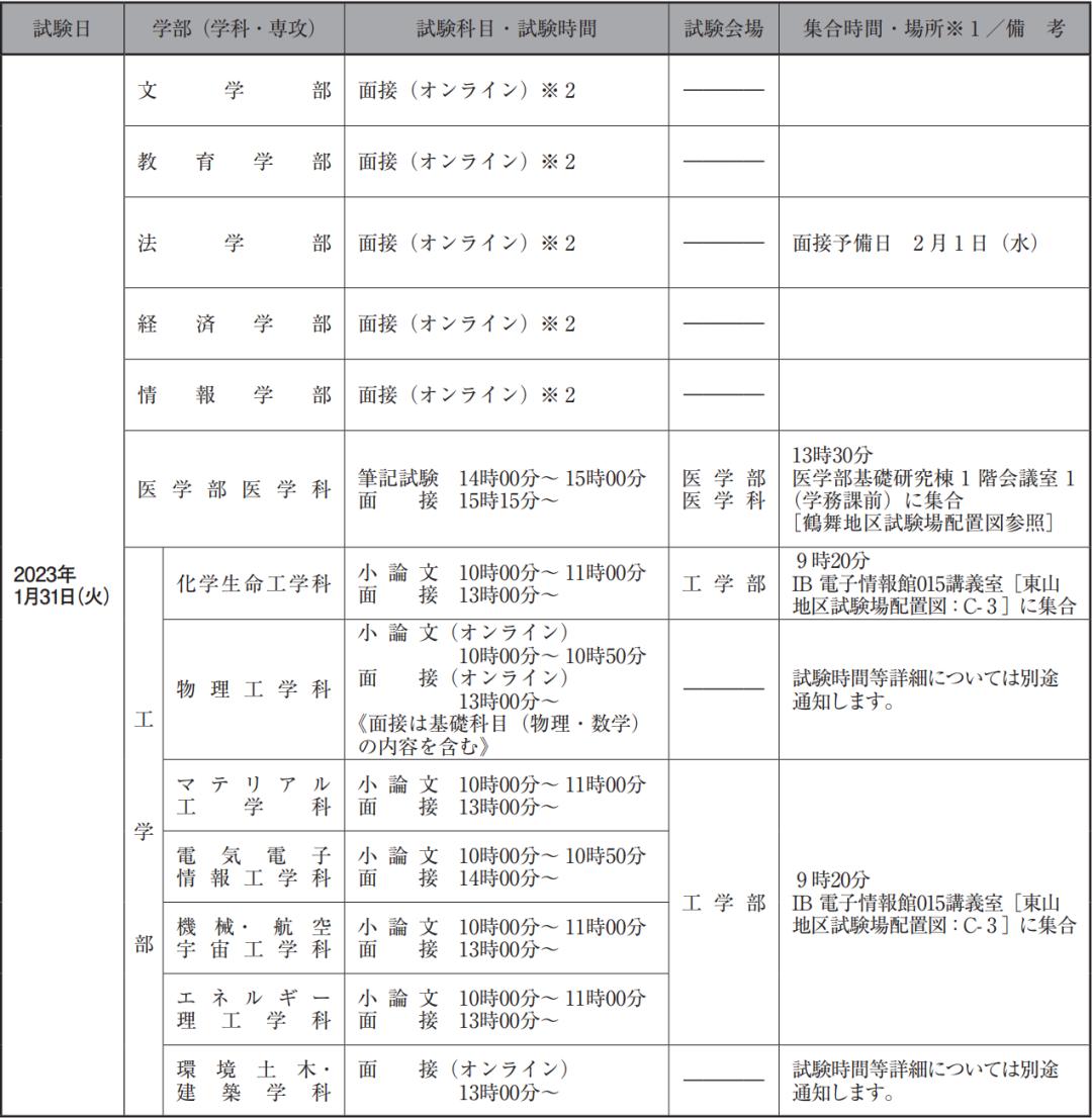 日本留学福冈大学,日本留学读高中