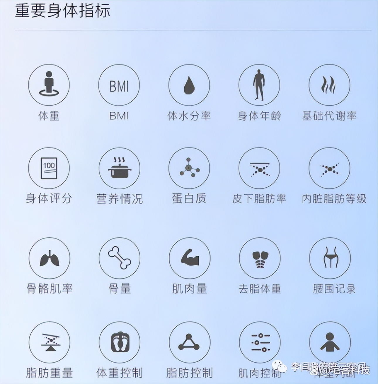 教你看懂检测报告,看懂体测报告中的骨骼肌与体脂